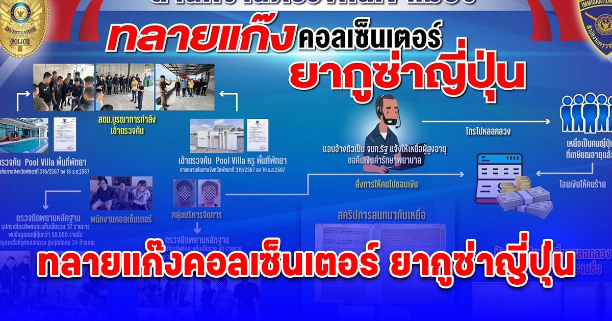 ตำรวจตม.ทลายแก๊งคอลเซ็นเตอร์ ยากูซ่าญี่ปุ่น