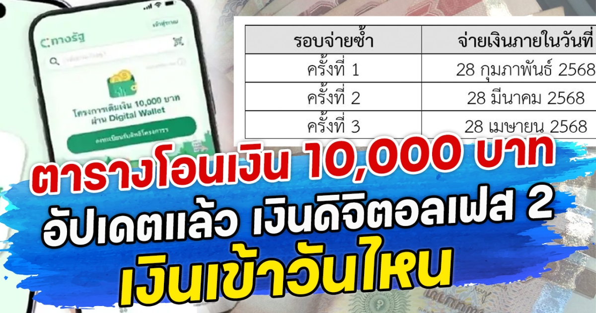 ตารางโอนเงิน 10,000 บาท อัปเดตแล้ว เงินดิจิตอลเฟส 2 เงินเข้าวันไหน