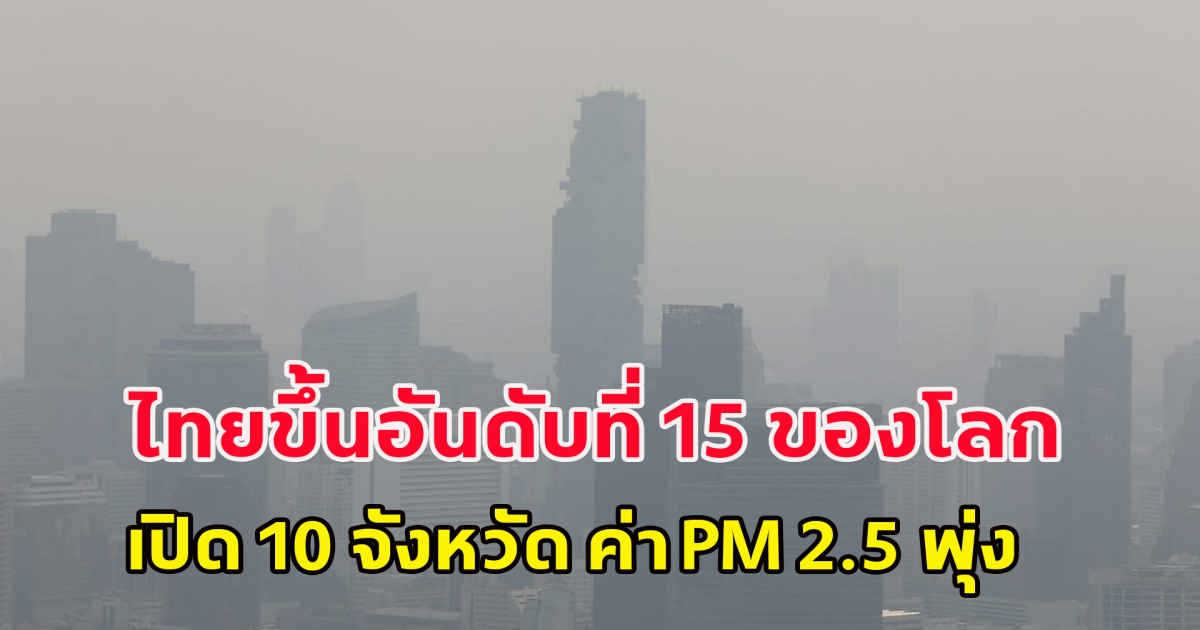 ค่าฝุ่นเช้านี้ ไทยขึ้นอันดับที่ 15 ของโลก เปิด 10 จังหวัด ค่า PM 2.5 พุ่ง