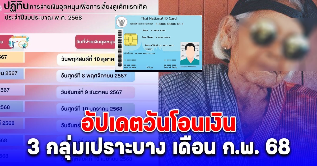 พม. อัปเดตแล้ว วันโอนเงิน 3 กลุ่มเปราะบาง เดือน ก.พ. 68