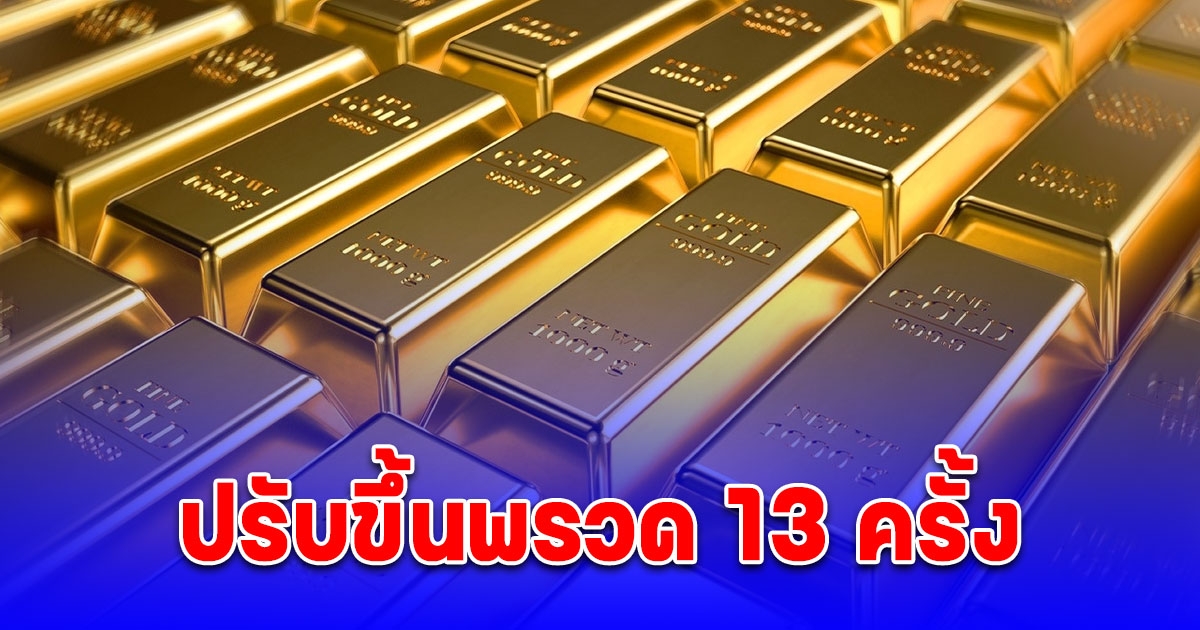 สรุปราคาทองวันนี้ 10 กุมภาพันธ์ 2568 ปรับขึ้นรวด 13 ครั้ง