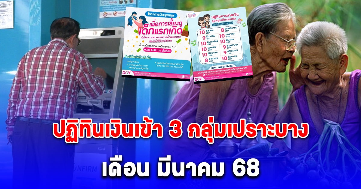 ปฏิทินเงินเข้า 3 กลุ่มเปราะบาง เดือน มีนาคม 68