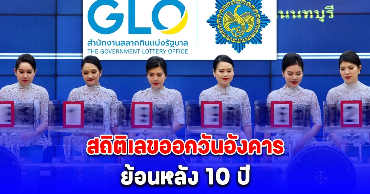 สถิติเลขออกวันอังคาร ย้อนหลัง 10 ปี