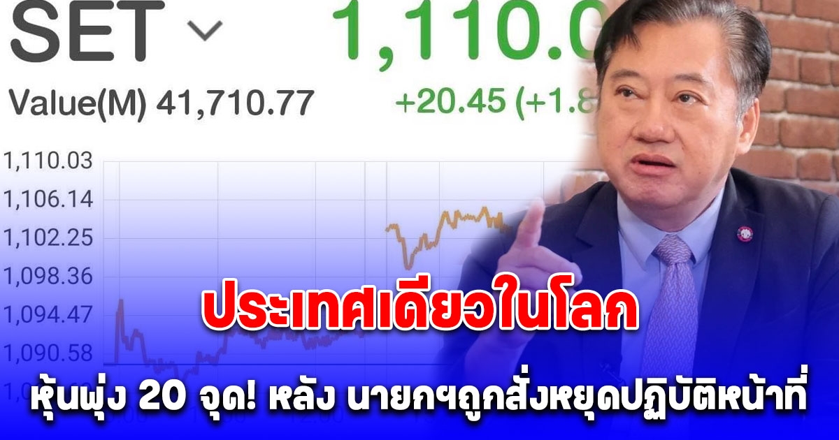 ประเทศเดียวในโลก นายกรัฐมนตรีถูกสั่งหยุดปฏิบัติหน้าที่ หุ้นพุ่ง 20 จุด!