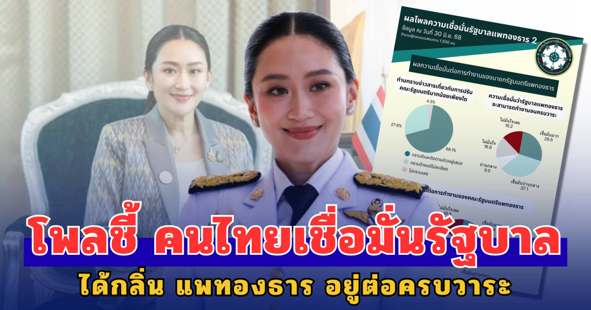โพลชี้ คนไทยเชื่อมั่นรัฐบาล ได้กลิ่น แพทองธาร อยู่ต่อครบวาระ