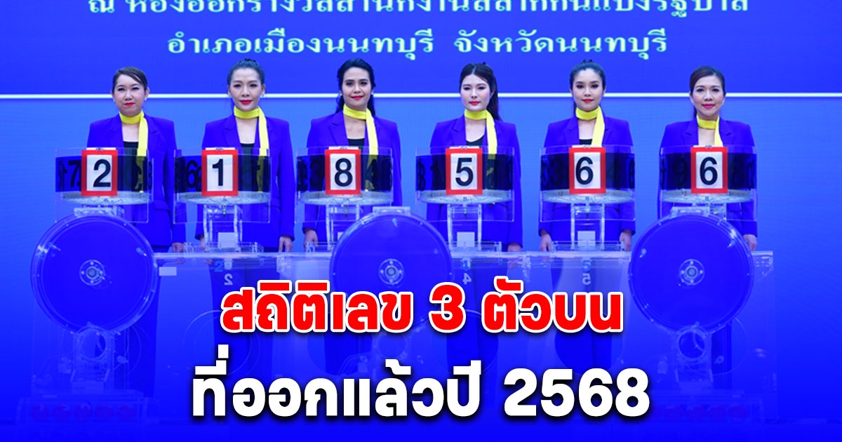 สถิติเลข 3 ตัวบน ที่ออกแล้วปี 2568