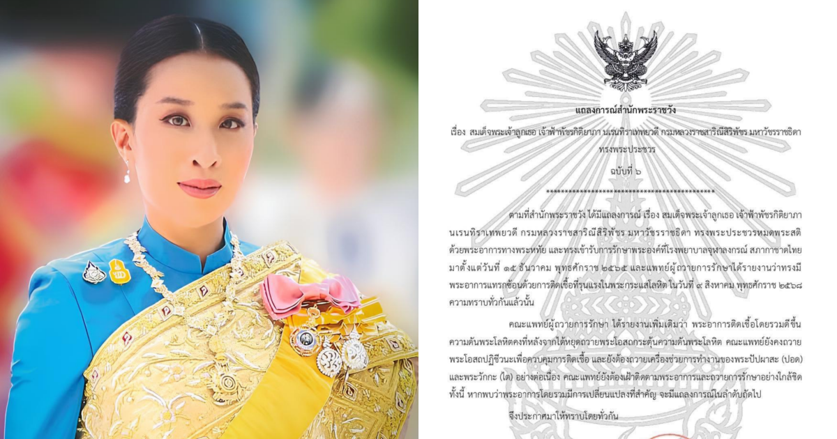 ด่วน แถลงการณ์สํานักพระราชวัง สมเด็จพระเจ้าลูกเธอ เจ้าฟ้าพัชรกิติยาภา นเรนทิราเทพยวดี กรมหลวงราชสาริณีสิริพัชร มหาวัชรราชธิดา ทรงพระประชวร