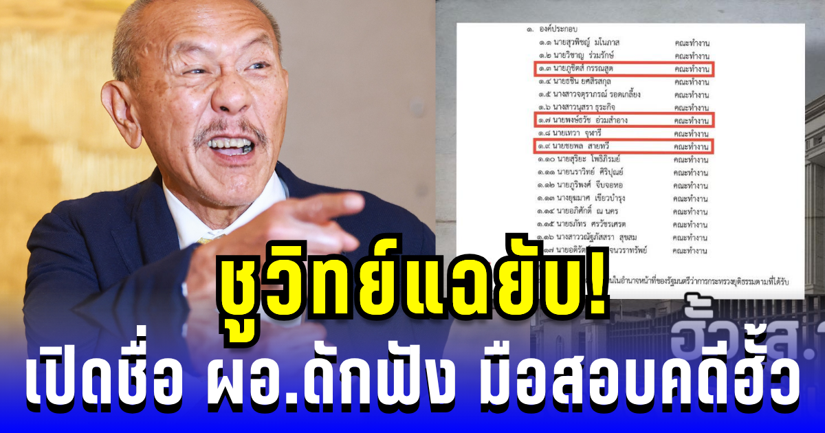 ชูวิทย์แฉยับ! เปิดชื่อ ผอ.ดักฟัง มือสอบคดีฮั้ว โผล่นั่งทำงานรมต.ยุติธรรม
