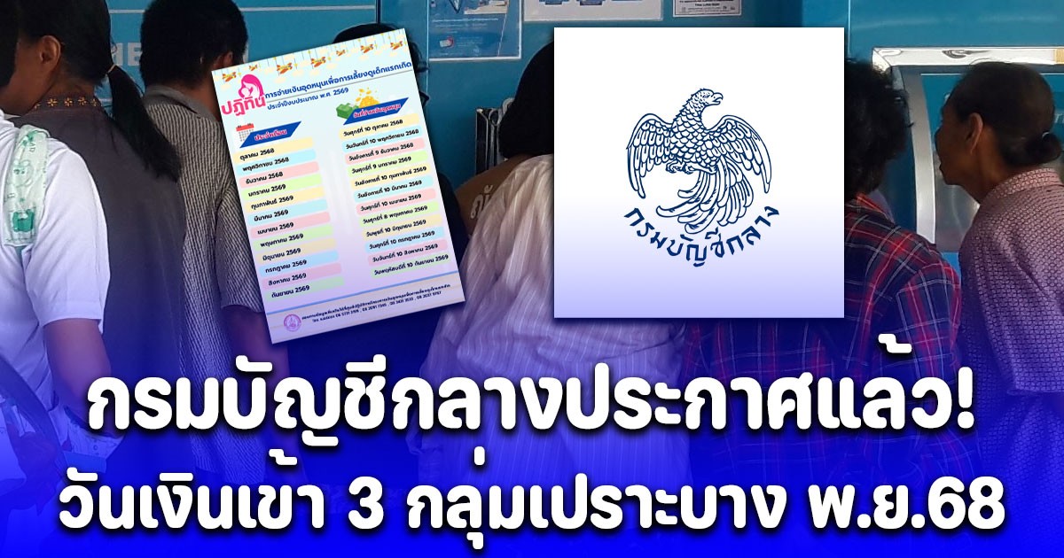 กรมบัญชีกลางประกาศแล้ว! วันเงินเข้า 3 กลุ่มเปราะบาง เดือน พ.ย.68 เปิดรายใหม่เข้าเกณฑ์