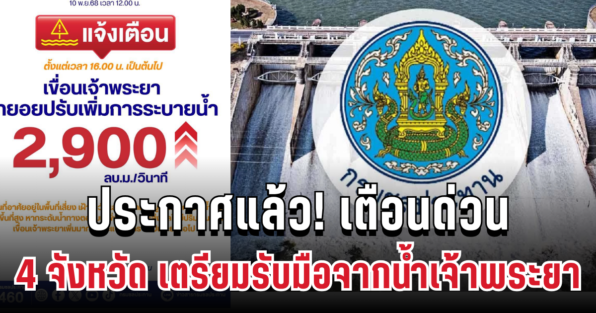 ประกาศแล้ว! ชลประทานเตือนด่วน 4 จังหวัด เตรียมรับมือน้ำจากเขื่อนเจ้าพระยา พร้อมยกของขึ้นที่สูง