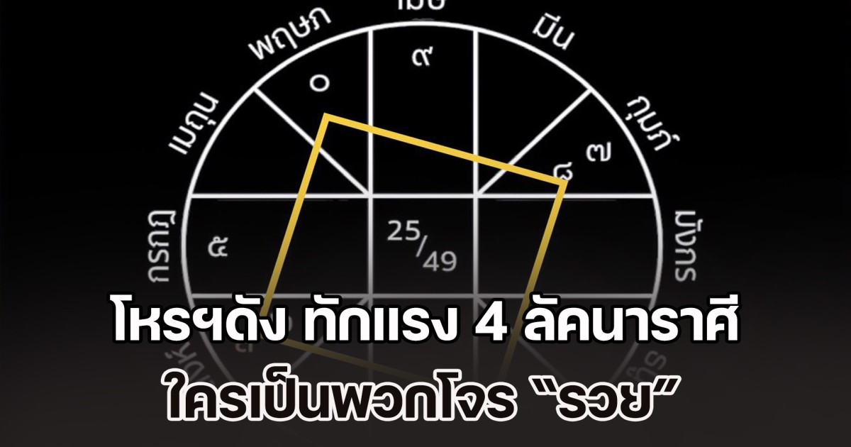 จตุสดัยโจร โหรฯดัง ทักแรง 4 ลัคนาราศี พูดได้คำเดียว รวย วันที่ 12-15 พ.ย. นี้