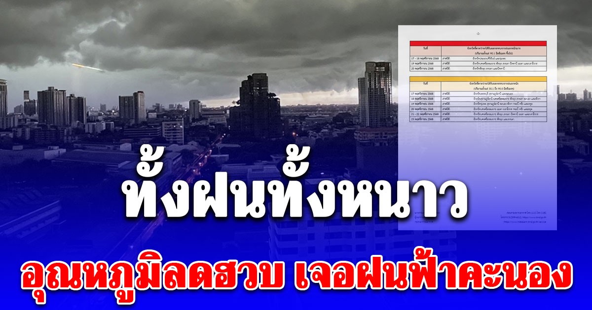 ทั้งฝนทั้งหนาว กรมอุตุฯ เตือน 17-23 พ.ย.68 อากาศแปรปรวน อุณหภูมิลดฮวบ เจอฝนฟ้าคะนอง