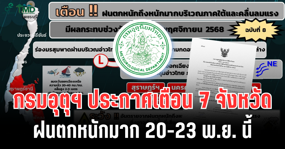 รับฝนเต็มๆ! กรมอุตุฯ ประกาศเตือน 7 จังหวัด ฝนตกหนักมาก 20-23 พ.ย. นี้