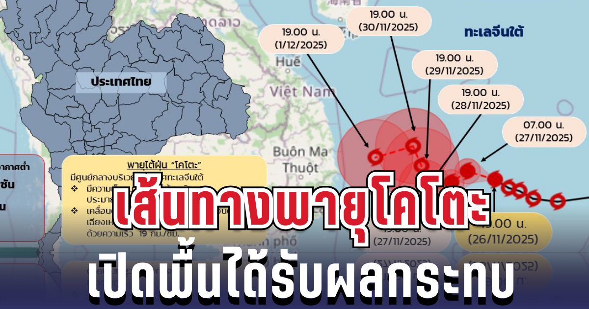 ประกาศแล้ว! กรมอุตุฯ อัปเดตเส้นทางพายุโคโตะ เปิดพื้นได้รับผลกระทบ 27-29 พ.ย. นี้