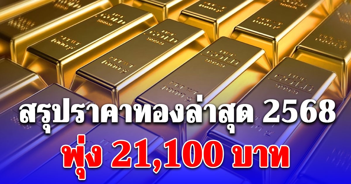 สรุปราคาทองล่าสุดปี 2568 พุ่ง 21,100  บาทแล้ว เช็กการปรับขึ้น-ลง