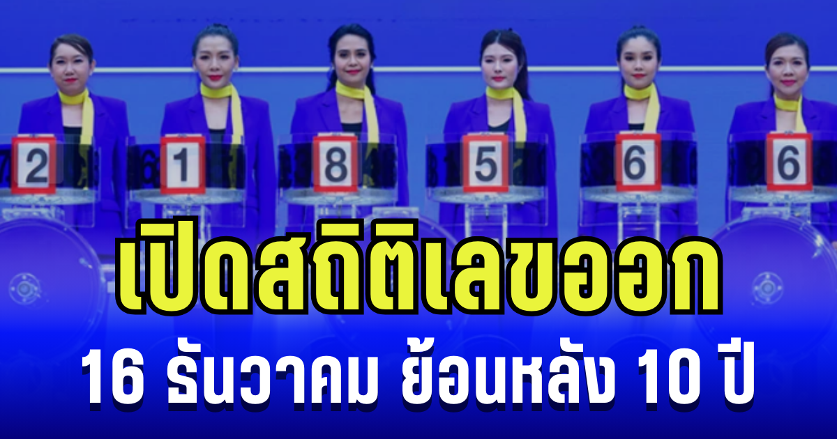 ประวัติศาสตร์อาจซ้ำรอย เปิดสถิติเลขออก 16 ธันวาคม ย้อนหลัง 10 ปี