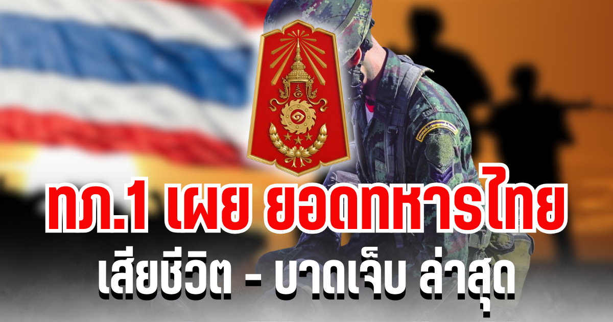 เศร้า กองทัพภาคที่ 1 เผย ยอดทหารไทยเสียชีวิต - บาดเจ็บ ล่าสุด