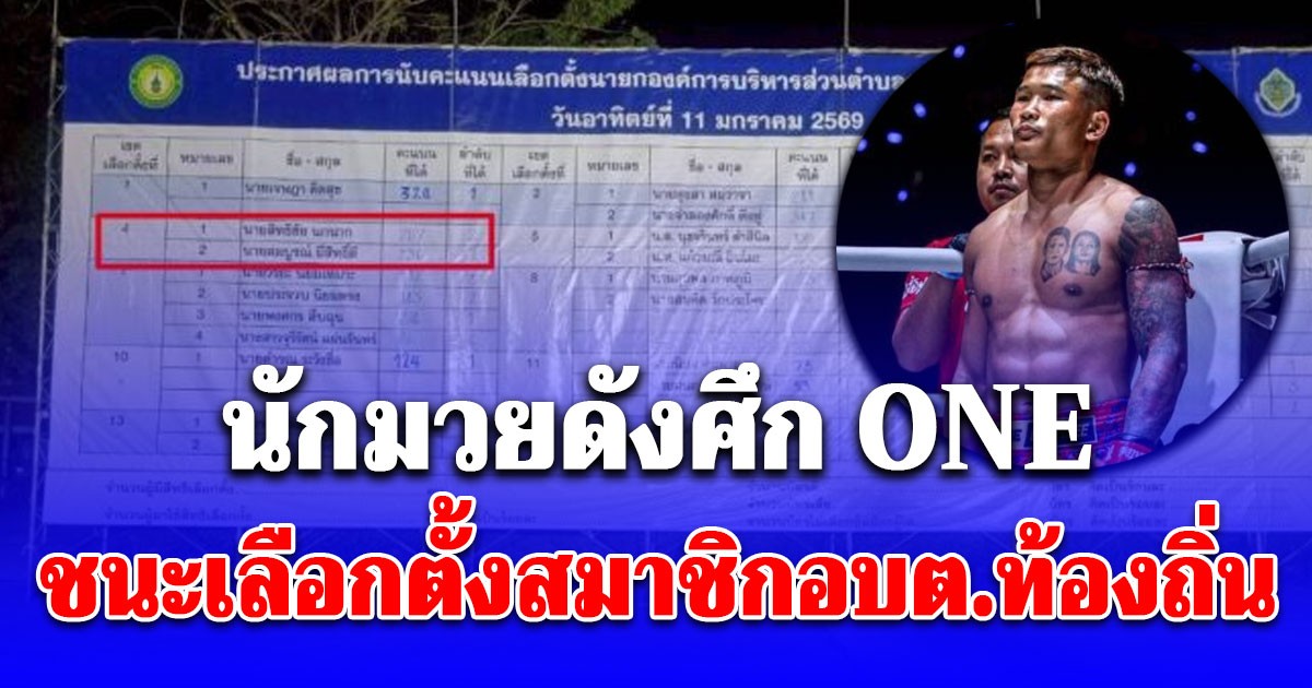 ฮือฮา! นักมวยดังศึก One ชนะเลือกตั้งสมาชิกอบต.ท้องถิ่น