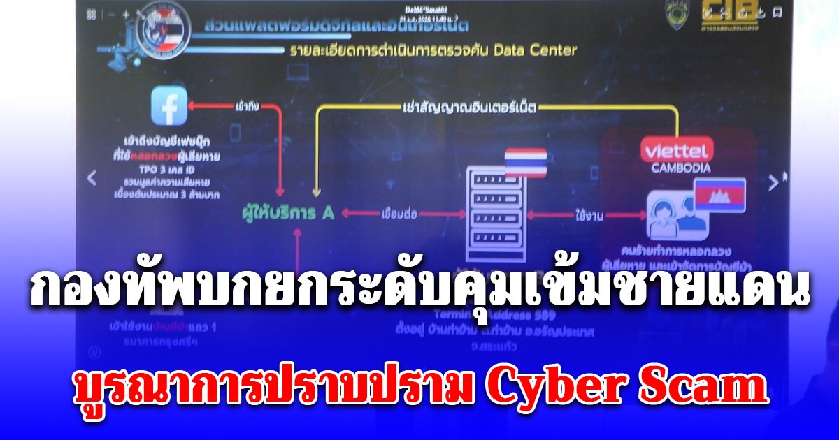 กองทัพบกยกระดับคุมเข้มชายแดน บูรณาการปราบปราม Cyber Scam ขยายผลจับกุมเครือข่ายลอบส่งสัญญาณข้ามแดน