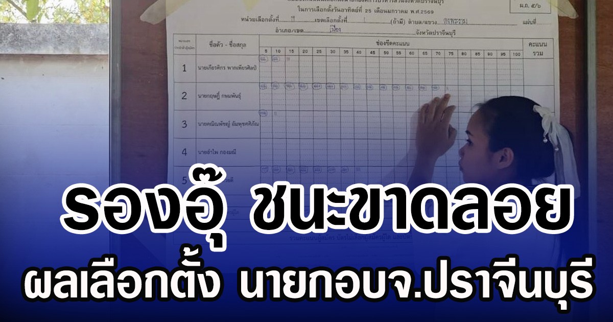 รองอุ๊ ชนะขาดลอย ผลเลือกตั้ง นายกอบจ.ปราจีนบุรี