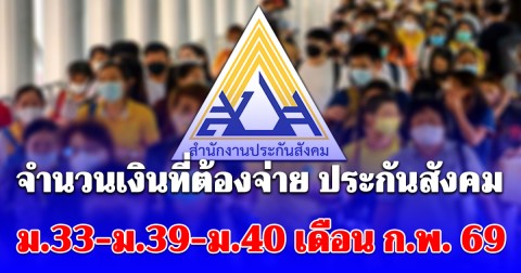 ประกาศแล้ว! จำนวนเงินที่ต้องจ่าย ประกันสังคม ม.33-ม.39-ม.40 เดือน กุมภาพันธ์ 2569