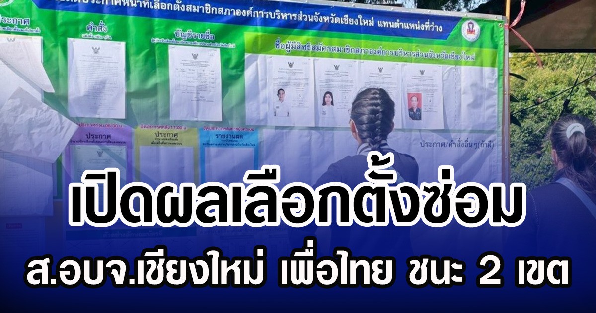 เปิดผลเลือกตั้งซ่อม ส.อบจ.เชียงใหม่ เพื่อไทย ชนะ 2 เขต