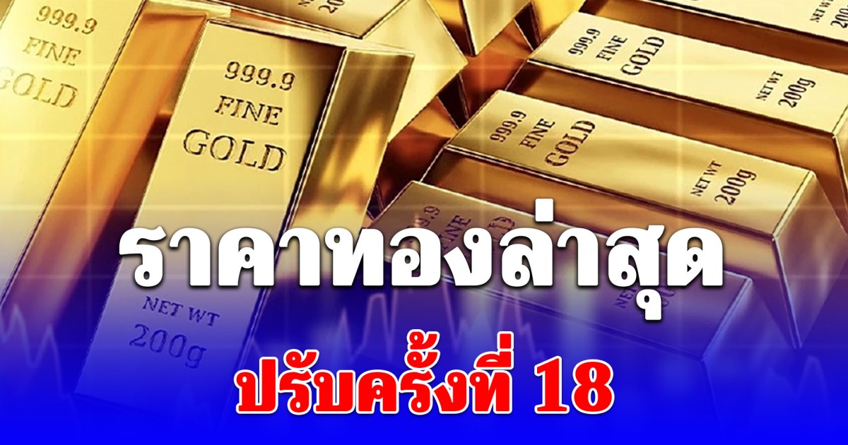 อัปเดตล่าสุด ราคาทองวันนี้ ปรับ 18 ครั้งแล้ว!