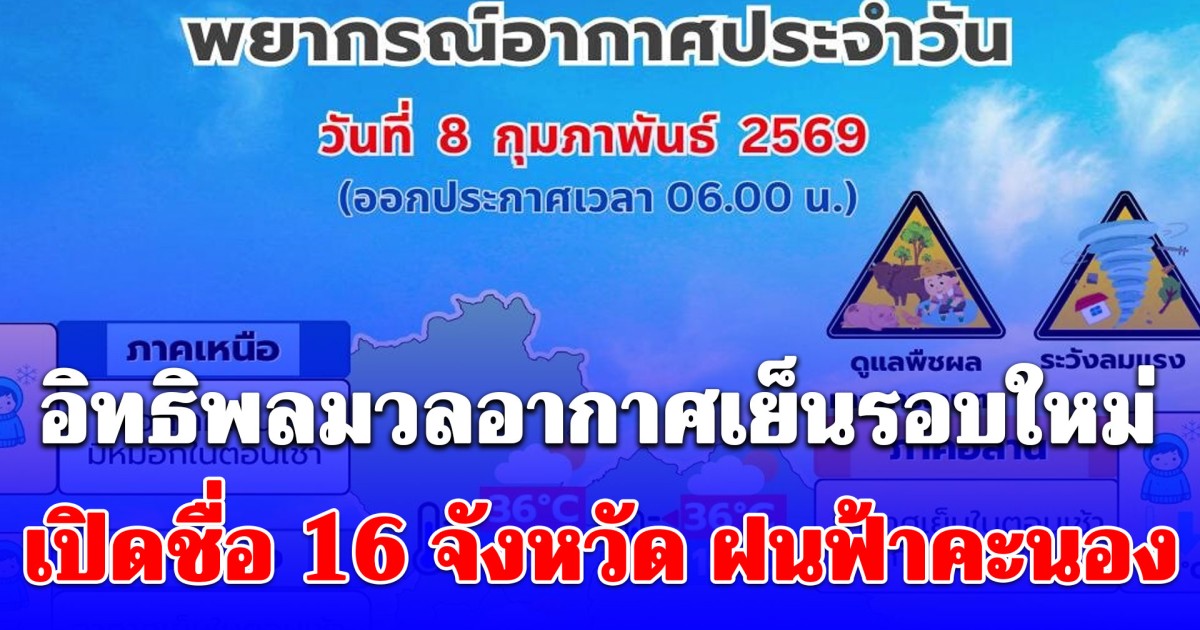 สภาพอากาศวันนี้ กรมอุตุฯ เตือน อิทธิพลมวลอากาศเย็นรอบใหม่ เปิดชื่อ 16 จังหวัด ฝนฟ้าคะนอง