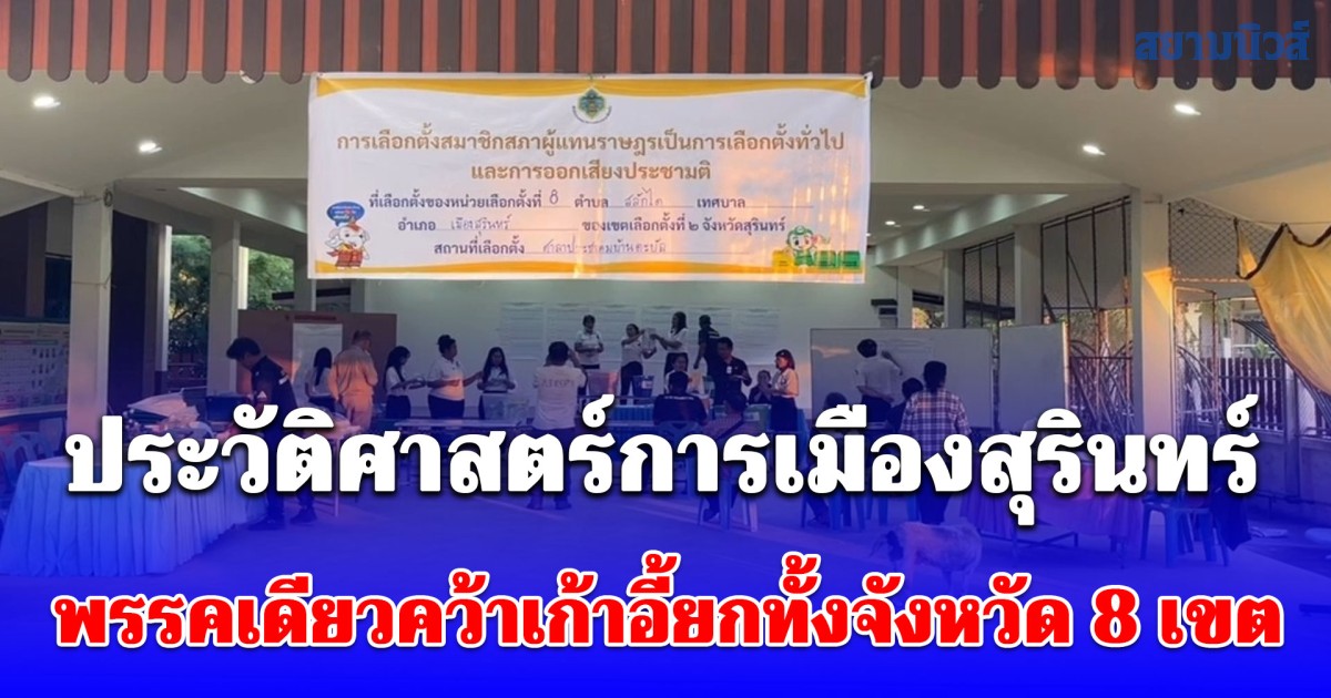ประวัติศาสตร์การเมืองสุรินทร์ พรรคเดียวคว้าเก้าอี้ยกทั้งจังหวัด 8 เขต