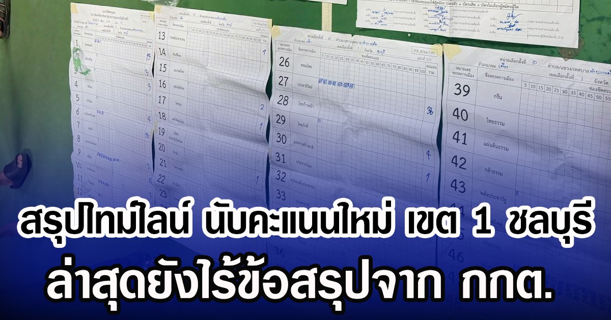 สรุปไทม์ไลน์ นับคะแนนใหม่ เขต 1 ชลบุรี ล่าสุดยังไร้ข้อสรุปจาก กกต.