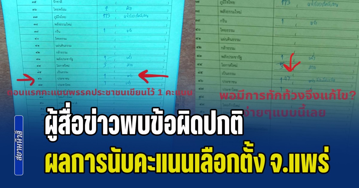 พิรุธหลายจุด! ผู้สื่อข่าวพบข้อผิดปกติ ผลการนับคะแนนเลือกตั้ง จ.แพร่