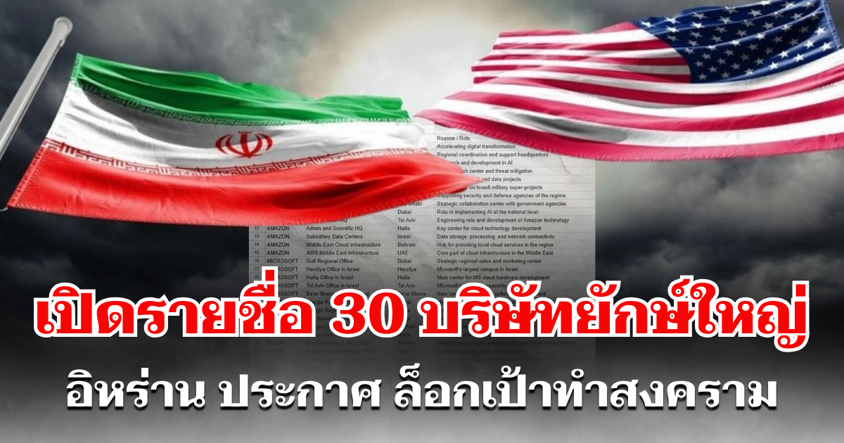 คุ้นๆทั้งนั้น! เปิดรายชื่อ 30 บริษัทยักษ์ใหญ่ อิหร่าน ประกาศ ล็อกเป้าทำสงคราม