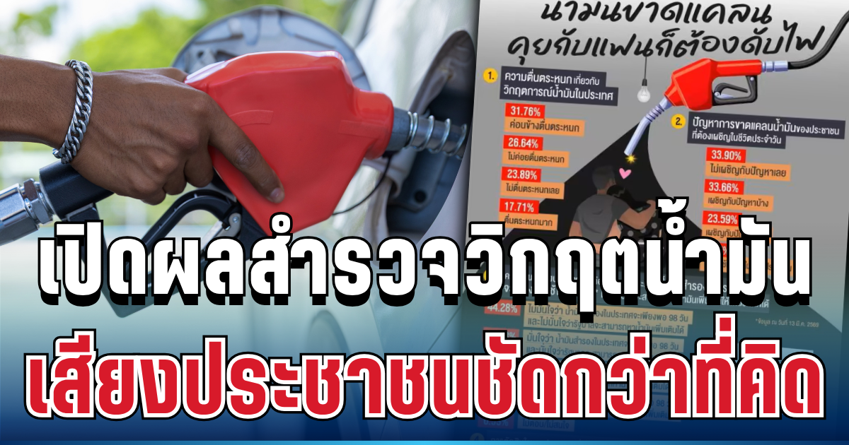 มาแล้ว! นิด้าโพล เผยผลสำรวจวิกฤตน้ำมัน เสียงประชาชนชัดกว่าที่คิด