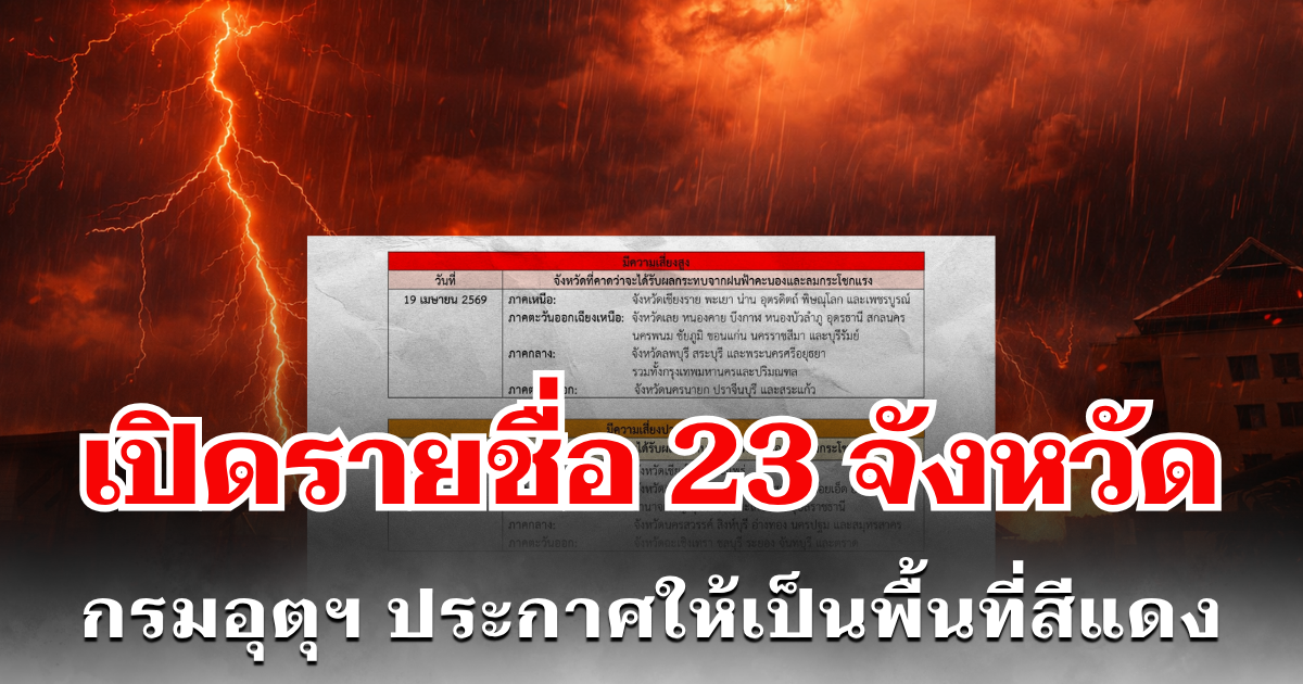 เปิดรายชื่อ 23 จังหวัด กรมอุตุฯ ประกาศให้เป็นพื้นที่สีแดง เสี่ยงพายุฤดูร้อนถล่มหนักวันนี้