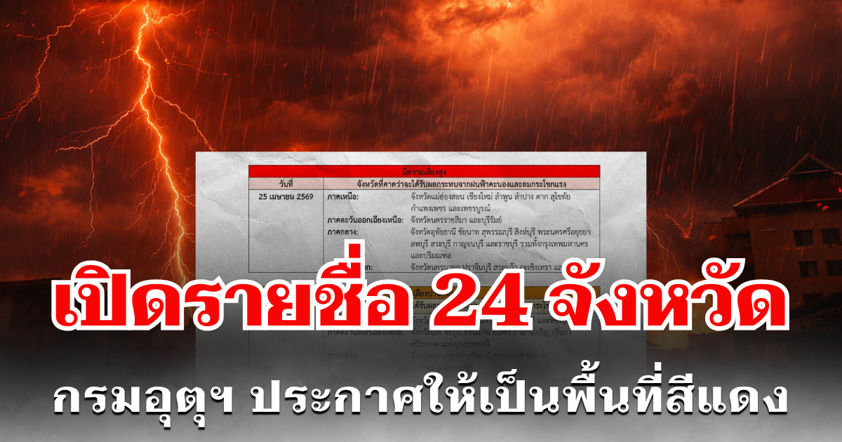 เปิดรายชื่อ 24 จังหวัด กรมอุตุฯ ประกาศให้เป็นพื้นที่สีแดง เสี่ยงพายุฤดูร้อนถล่มหนักวันนี้ (25 เม.ย. 69)